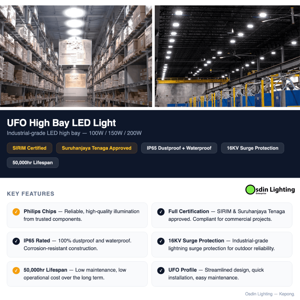 LED High Bay Light, thumb 2
