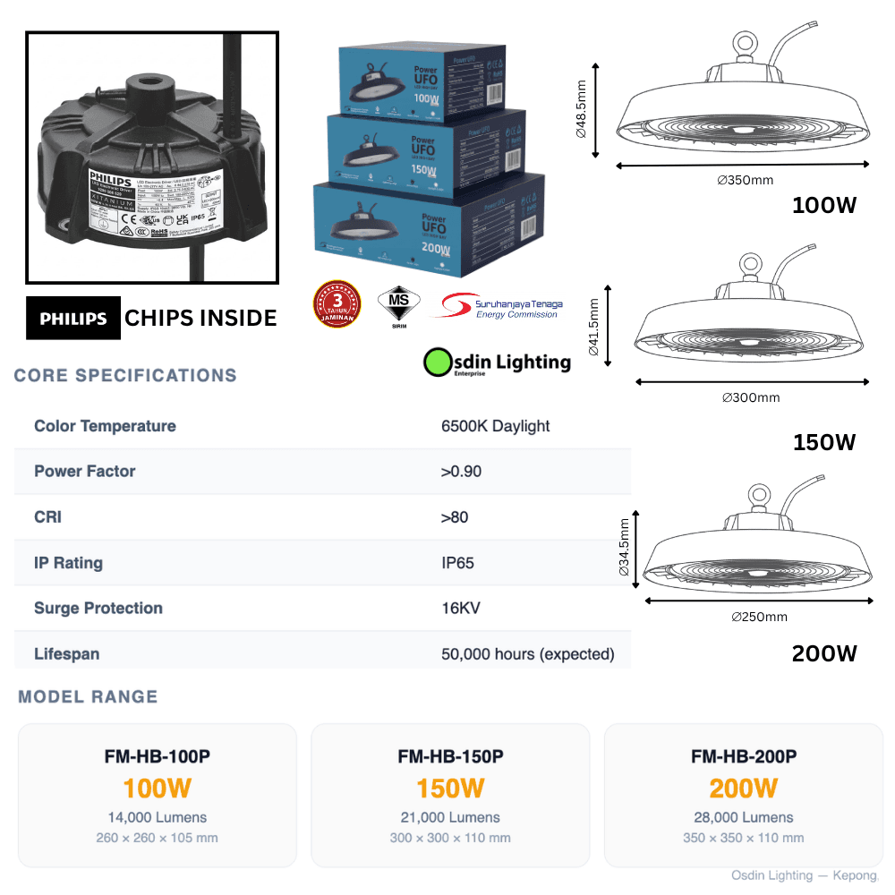 LED High Bay Light, thumb 3