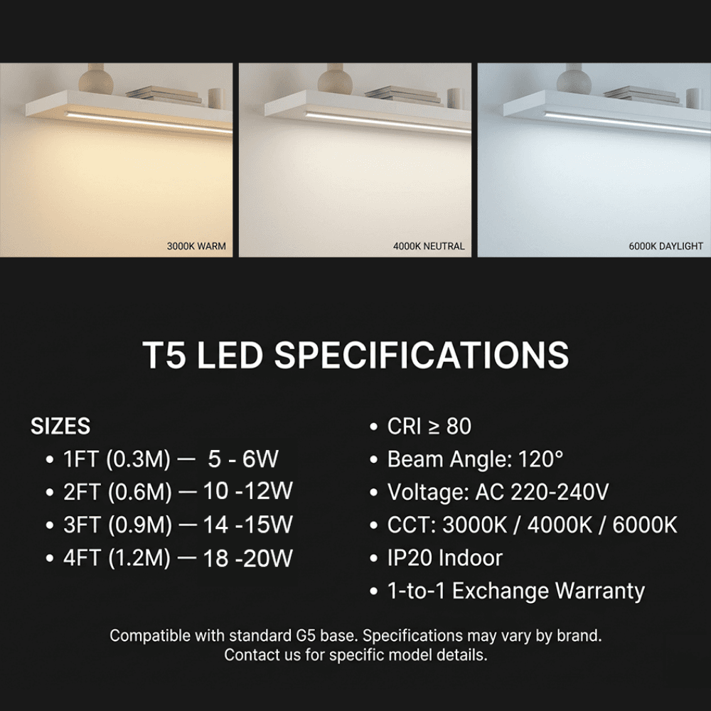 LED T5 Set, thumb 2
